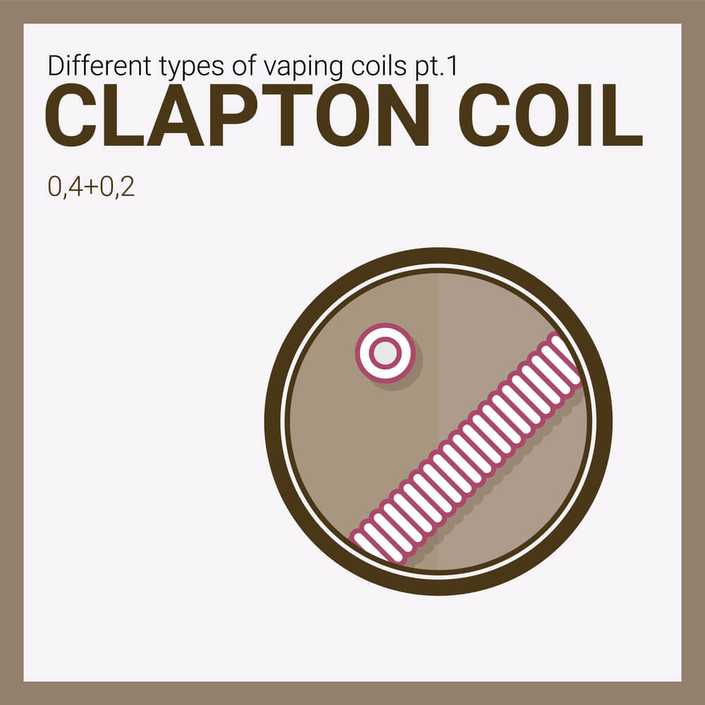 Clapton Coil