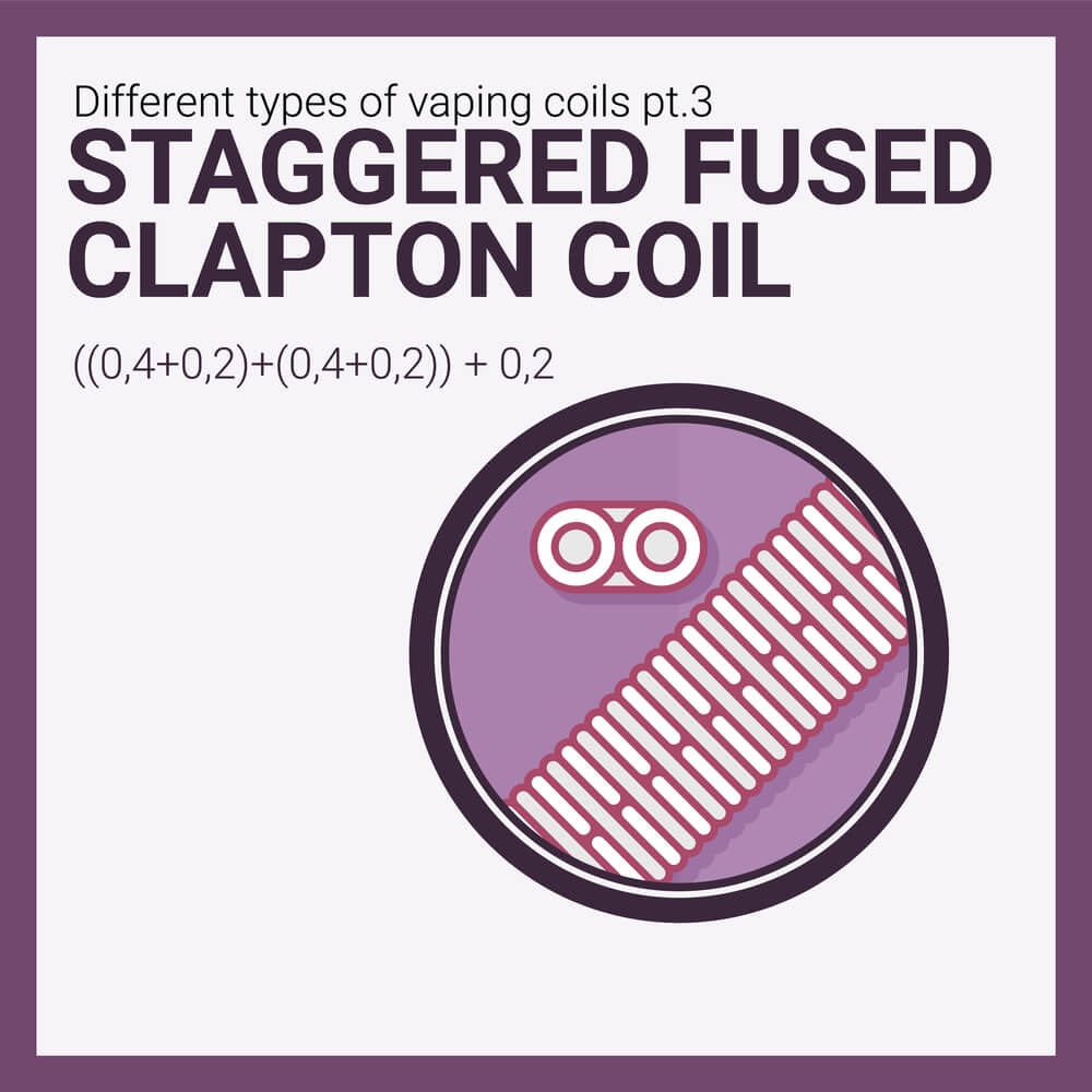 Stagerred Fused