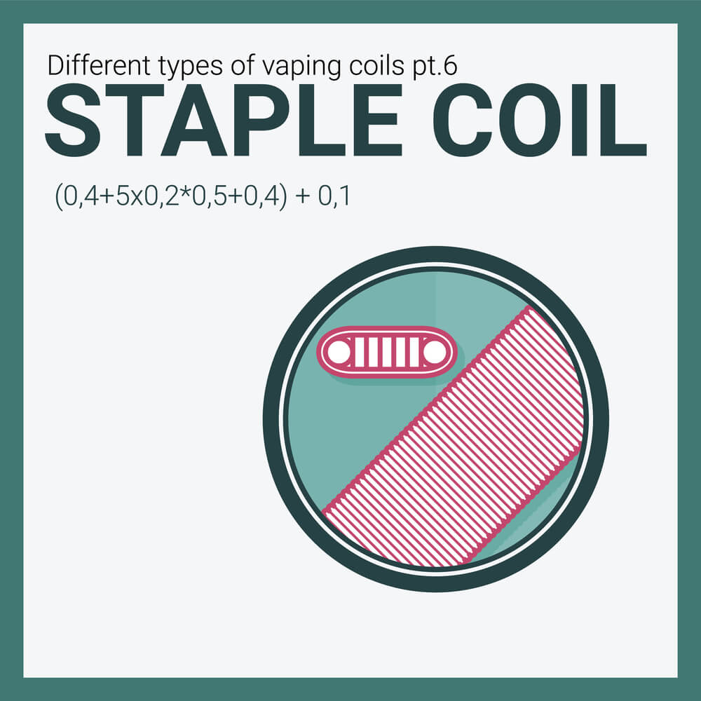 Staple Coil