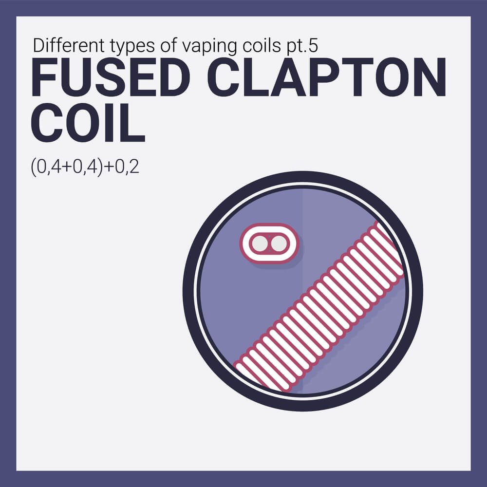 Fused Clapton