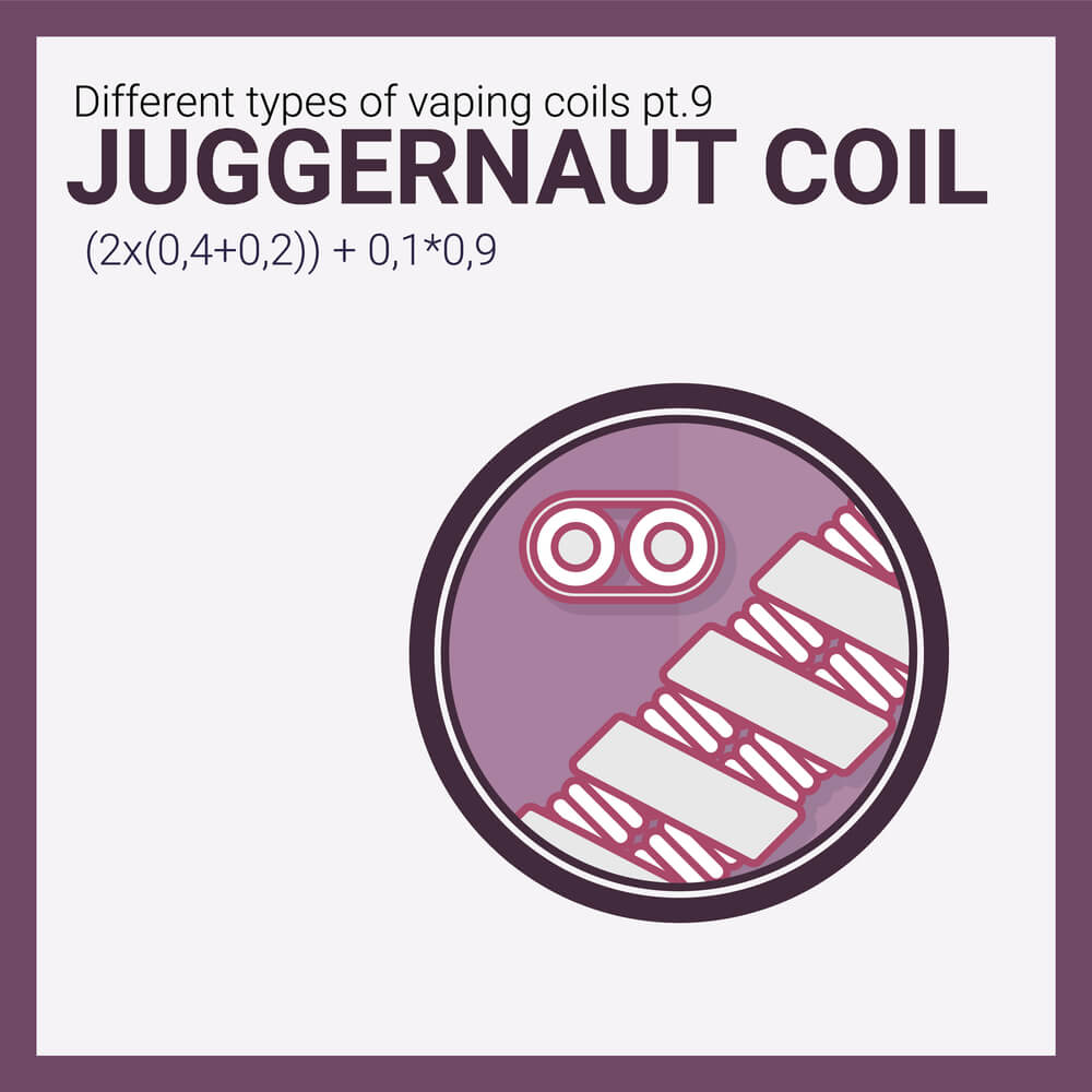 Juggernaut Coil