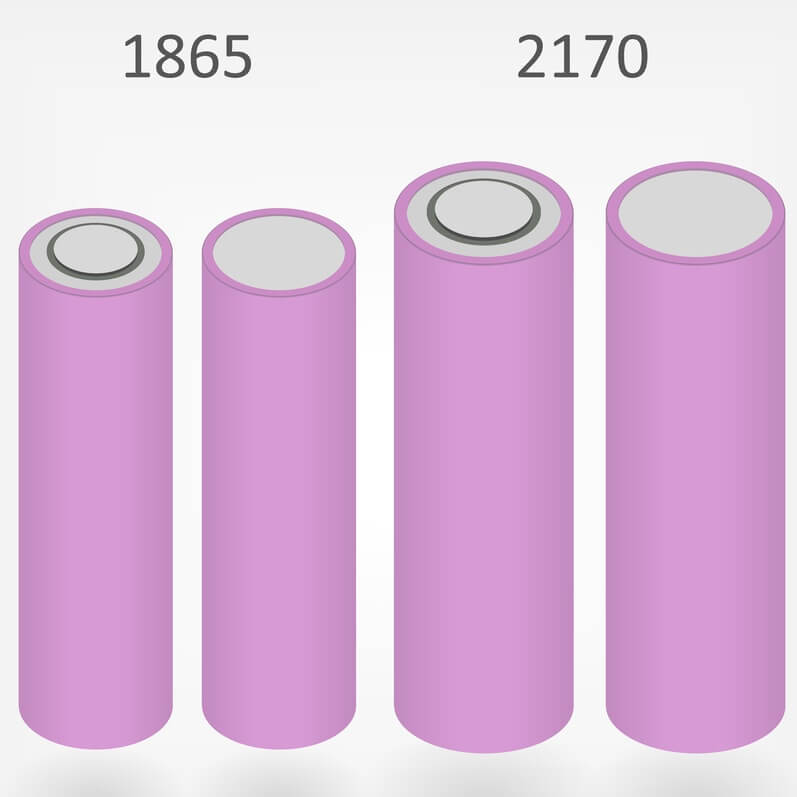 battery 18650 21700