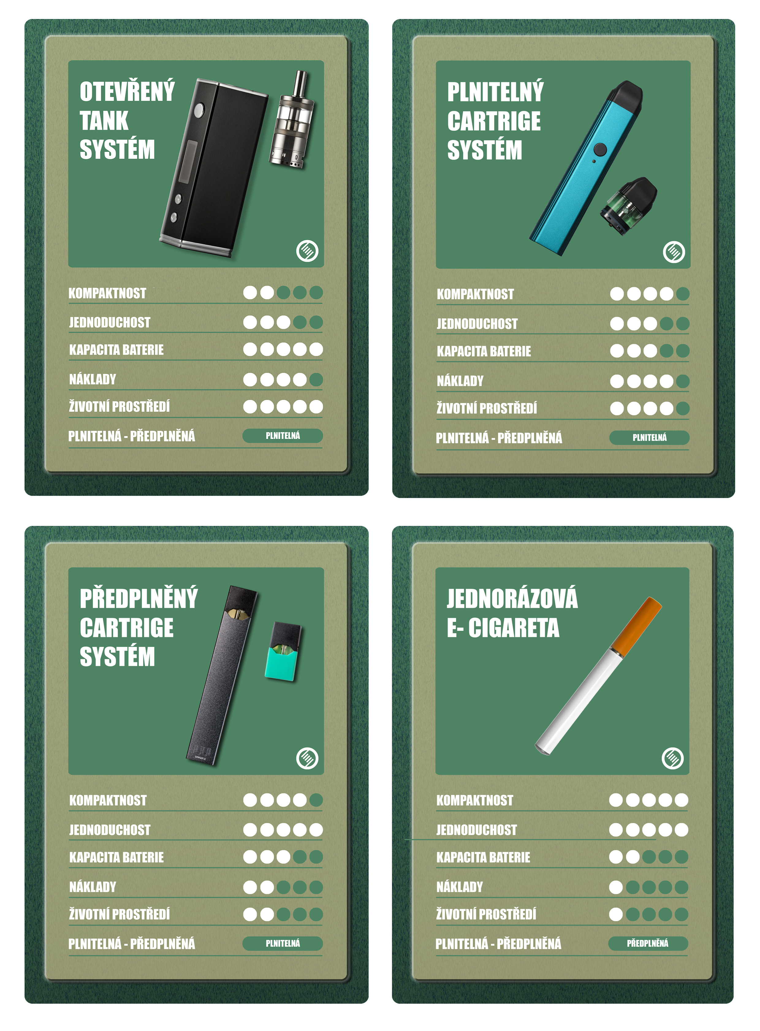 cig