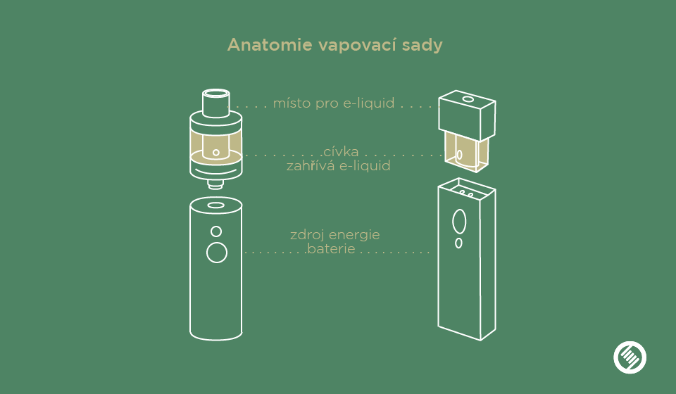 E-cigarety obr 1.png 